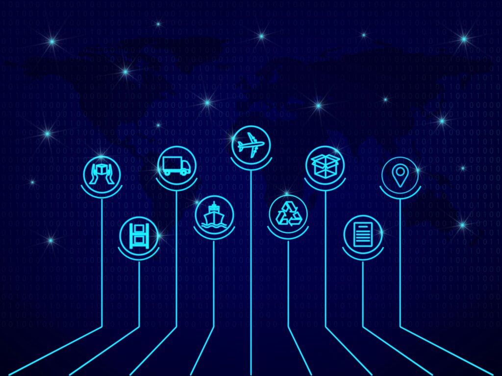 Abstract supply-chain and procurement network visualization